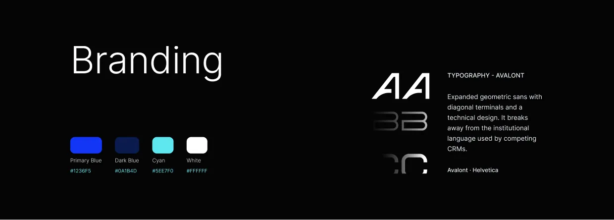 Branding do AI Comet: paleta de cores e tipografia Avalont